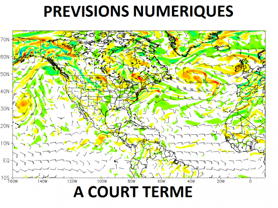 PREVISIONS NUMERIQUES A COURT TERME 