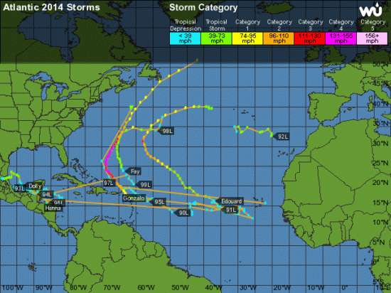 Activite cyclonique 2014