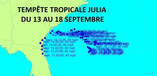TS JULIA 2016