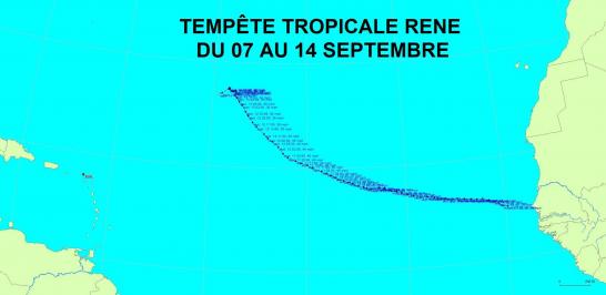 TS RENE 2020